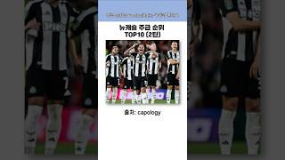 70년 만에 우승한 뉴캐슬의 주급 순위 1등은 누구?