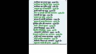 Very very most important history questions answer for competitive exams Gk quiz in Hindi #history