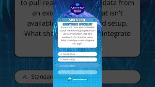 Salesforce Certified Agentforce Specialist Practice Exam Questions