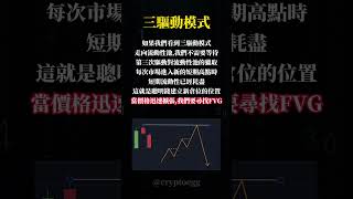 ICT 銀色子彈 日內交易 三驅動模式