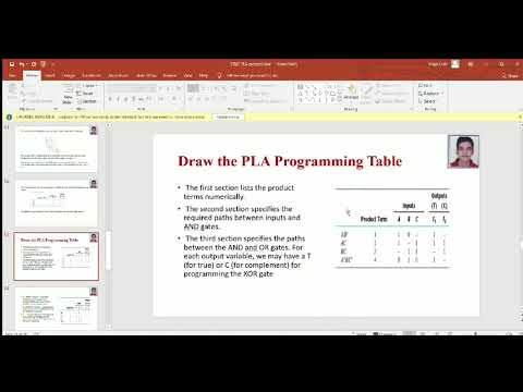 Programmable Logic Array