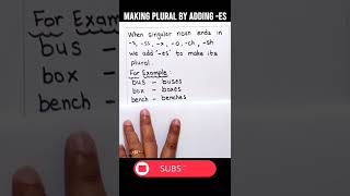 RULE TO MAKE PLURAL NOUNS BY ADDING -ES |SINGULAR AND PLURAL |COUNTABLE NOUNS #plural #englishshorts