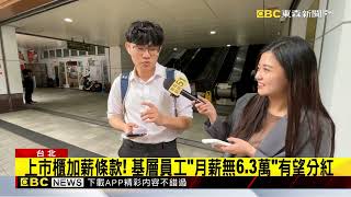 上市櫃加薪條款！ 基層員工「月薪無6.3萬」有望分紅@newsebc
