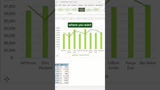 Did you know this Excel Hack! #exceltricksshorts #excel #shorts #viralvideo