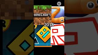 error 404 games #error #404 #short #edit #foryou #shortsfeed