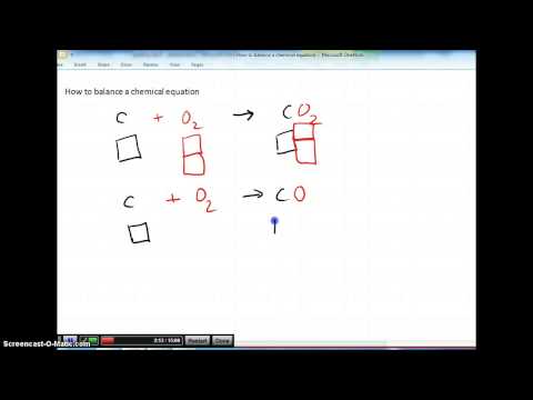 Balance equation basic