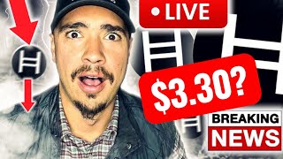 HBAR CRYPTO COULD BE GEARING UP FOR A MASSIVE RALLY!