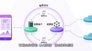 区块链钱包开发全解析：从架构设计到安全生态构建
