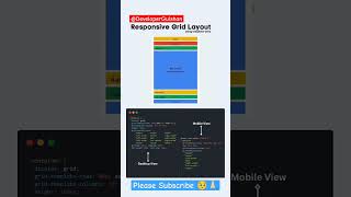 Responsive Grid Layout Html,CSS,js #code #responsibility #responsive #js #javascript #html #code