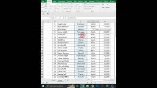Sumif Formula in MS Excel #excel #sumif