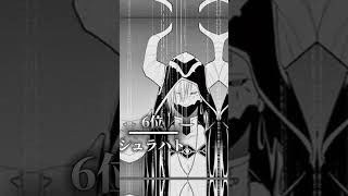 (予想込み)葬送のフリーレン強さランキング(個人的)