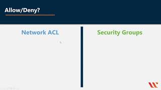 Security Groups vs Network ACLs  | AWS CSAA Certification Preparation | Whizlabs