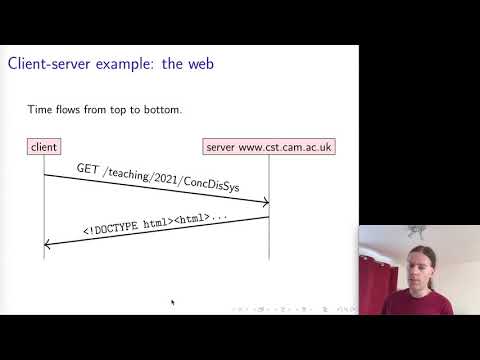 Distributed Systems 1.2: Computer networking