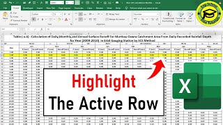 How to Highlight the Active Row in Microsoft Excel?