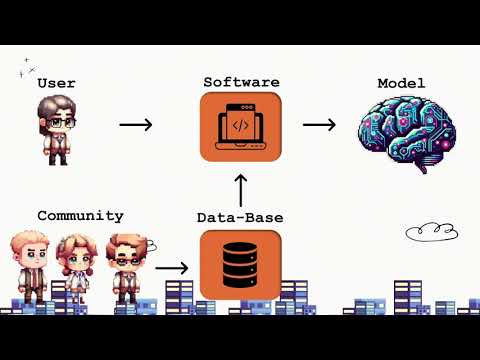 Is Ai the Future of NPCs ?