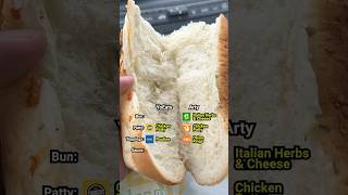 Drafting the Ultimate Fast Food Sandwich w/ @yoeats23