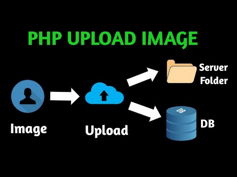 PHP Image Upload with MySQL | PHP Preview Image Before Upload