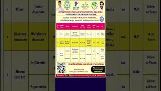 AP job mela  | latest jobs @dailyjobupdatesnews daily job updates #job #apjobs2024 #jobmela