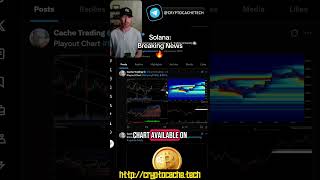 Solana: Breaking News ETF Approval #sol #solana #crypto #trading #update #today
