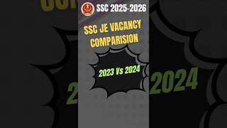SSC JE Vacancy 2023 Vs 2024 📊 | कितनी बढ़ी या घटी वैकेंसी? 2025 में वैकेंसी ज्यादा या कम? #ssc #exam