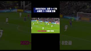 #손흥민골모음 1~10호골, 2023/2024 시즌 1~17R