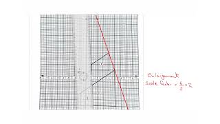 CSEC Mathematics: Question3