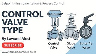 Control Valve Types