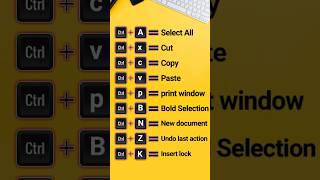 Computer shortcuts #computershortcuts #basiccomputer #shortsvideo #computerskill