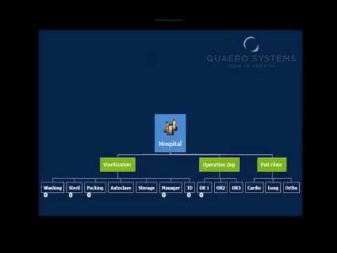 QUAERO SYSTEMS Track Trace Medical Instruments