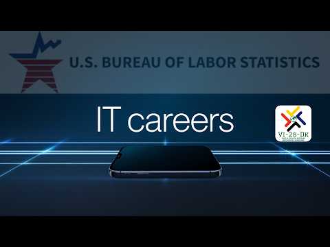 Before Getting In - Understand the BEST Computer & IT Careers in 2025