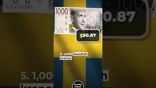 7 Most Counterfeit-Proof Banknotes in the World