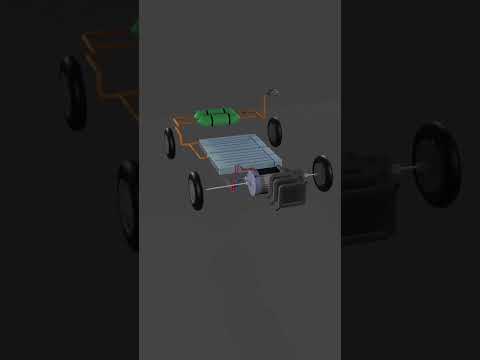 Hydrogen vehicle #HydrogenVehicle#HydrogenCars#FuelCellVehicle#CleanTransportation#RenewableEnergy