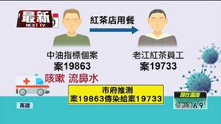 中油大林廠群聚染！ 篩檢1901人陰性　call退休員工支援