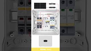 How to Connect a DC EA32s Fuse Switch and SPD MCB to Solar Panels and an Inverter.