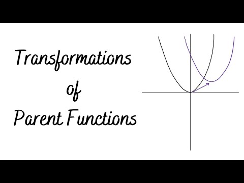 How To Transform Parent Functions