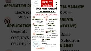 Indian post office GDS notification out 2024  #postofficerecruitment #ytshorts #shortsfeed