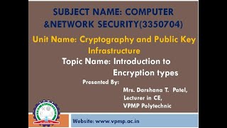 Introduction to Encryption types | Computer and Network Security | 3350704 | Mrs. Darshana T. Patel