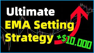 Ultimate Exponential  Moving Average Trading Secret | How to Set Up EMA Length Number in Tradingview