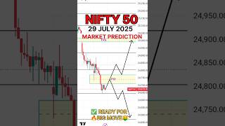 Nifty prediction for tomorrow 29 July Tuesday | Tomorrow Market Prediction #nifty #niftyprediction