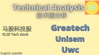 马股科技股的技术面分析 Greatech,Unisem,Uwc | Technical analysis of KLSE stock Greatech, Unisem Uwc 【马股技术分析#1】