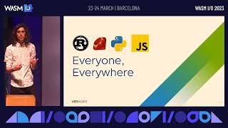 Develop serverless apps with Wasm Workers Server by Angel De Miguel and Rafael Fernández @ Wasm I/O