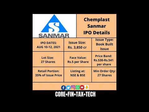 List of Upcoming IPO's in August 2021