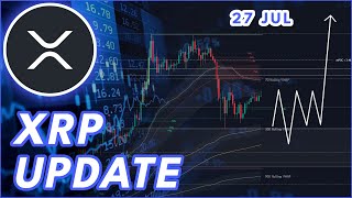 MAJOR VOLATILITY ALERT!🚨 | RIPPLE (XRP) PRICE PREDICTION & NEWS 2025!