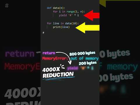 You're NOT Managing Your Memory Properly #shorts #python #programming #coding #software #technology