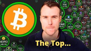 The Bitcoin Top Is Here... ⚠ BTC On-Chain Analysis
