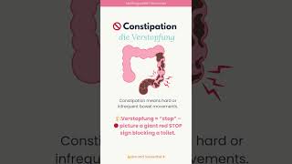 Constipation | die Verstopfung 📖✨ Learn German with Me: Medical Vocabulary #germanmedicalterms