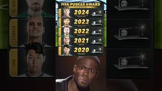 Puskas award winner in last 5 years🤯😱#shorts #shortsfeed