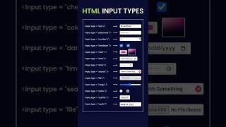 HTML Input Types #css #inputs #learnhtml5andcss3 #webdesign #webdevelopment #shorts #viral #coding