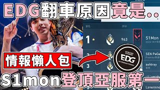 S1mon登頂亞服第一引議？EDG石油盃翻車原因竟然是 ... | 小三登 | 特戰英豪 | 情報懶人包