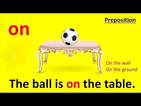 Preposition (use of on)part 2 english malyalam explanations